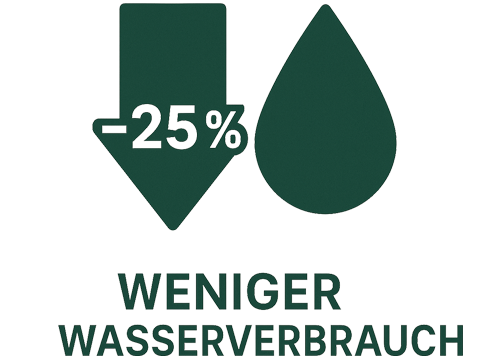 Minus25